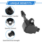 Ignition Coil Pack for Honda Jazz GF Hatchback 1.5 (2002-2008)