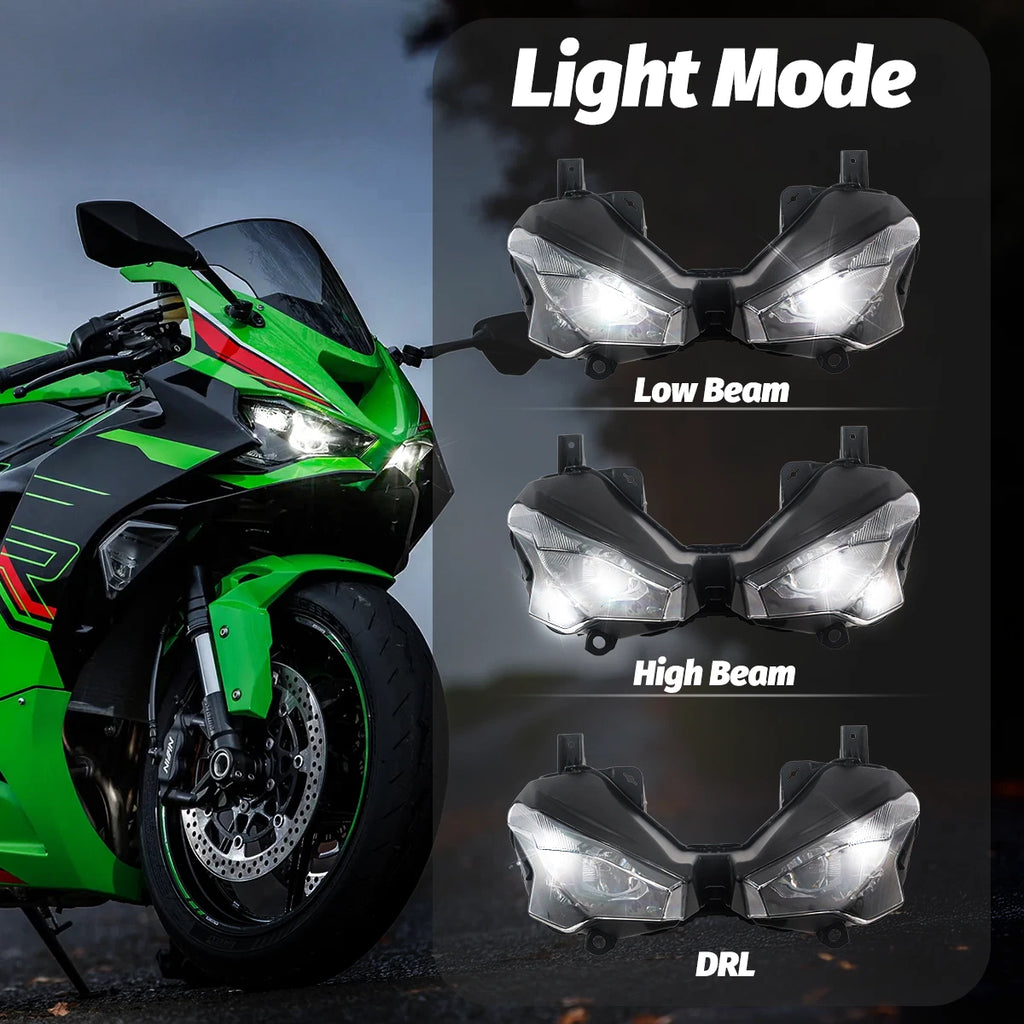Front Headlight Assembly for Kawasaki Ninja ZX6R (2024–2025) ZX636