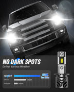 2X 9008 H13 LED Headlight Bulbs for NOVSIGHT (36000LM, Hi-Lo Beam, 120W)