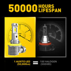 LED Headlight Bulbs for H11 H8 H9 Vehicles (1-10 Set)