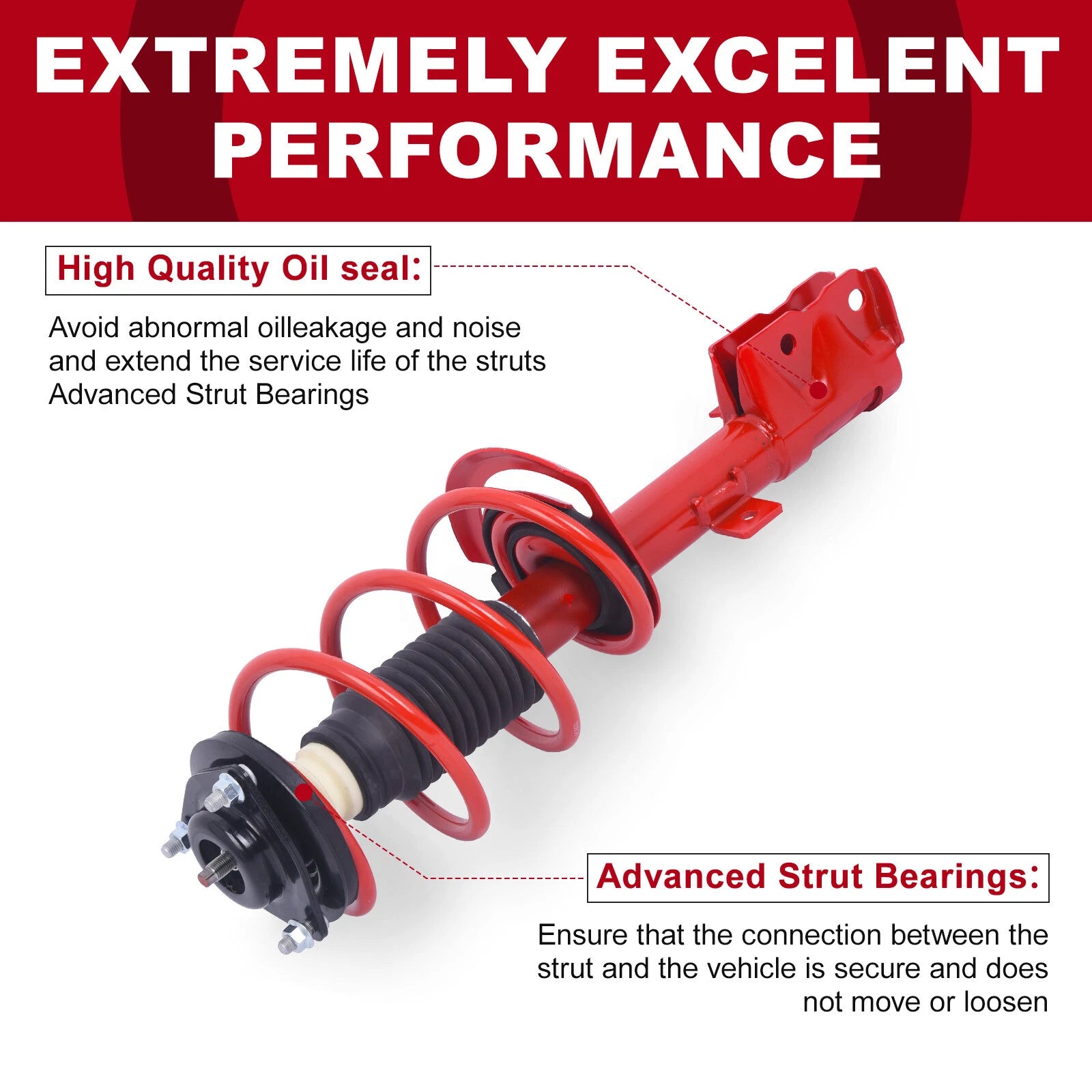 Front Struts Shock Absorbers for Jeep Patriot Compass Dodge Caliber (2007-2017)