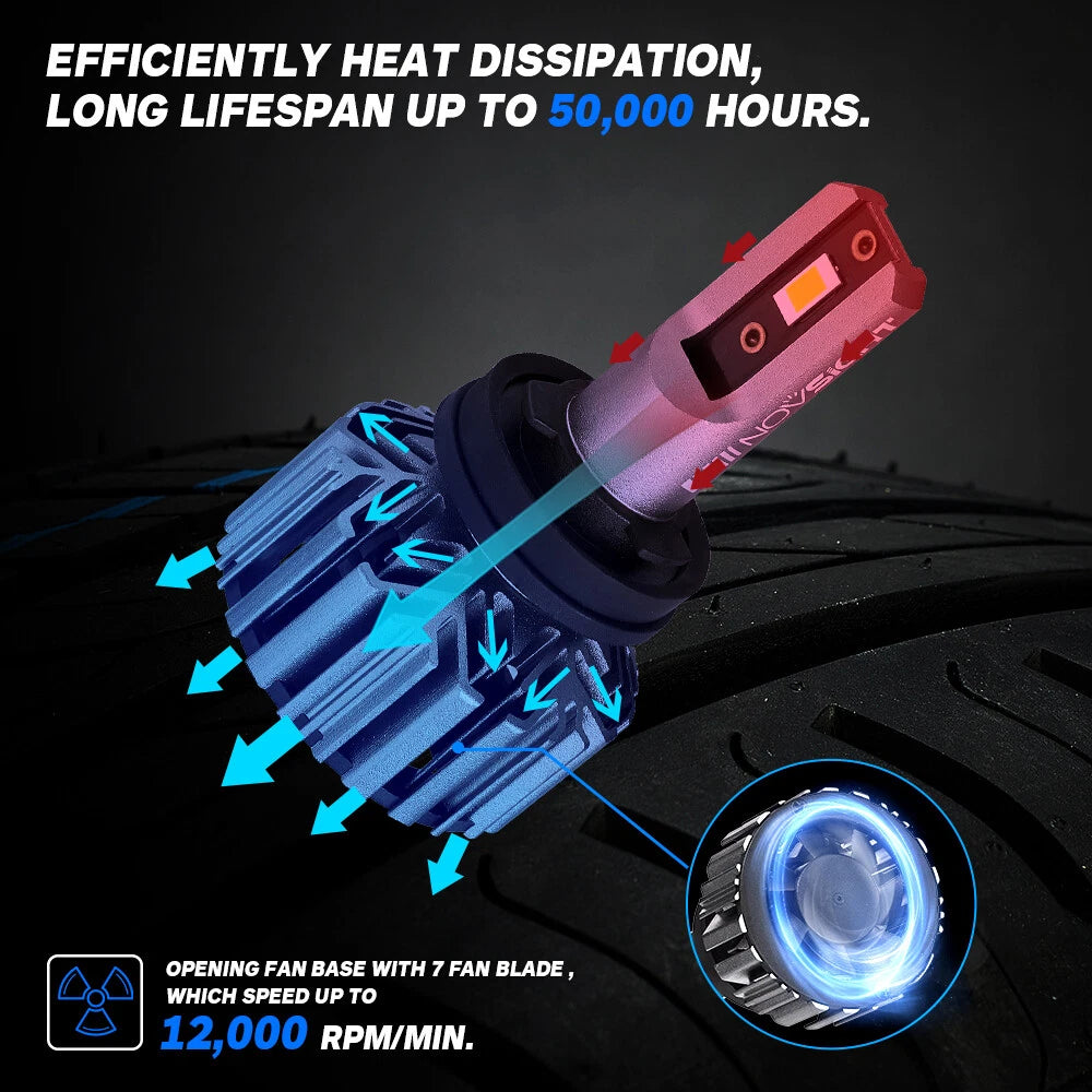 2X H11 H13 9005 9006 9007 9012 LED Headlight Bulbs for
