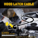 Hood Latch Assembly for Jeep Renegade (2015-2018)