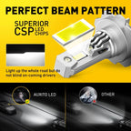 2X H7 LED Headlight Kit for Cars (High Low Beam, 40000LM, 6500K)