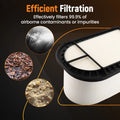 FA-1757 Air Filter for Ford F250 Super Duty F550 Excursion 7.3L (1999–2007)