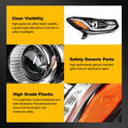 Right Passenger Side Headlight for Chevy Trax (2017–2022) with LED DRL