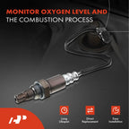 Oxygen Sensor for Nissan Rogue (2018-2020) and Versa (2019-2024)