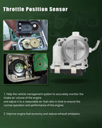 Throttle Body for Volkswagen Jetta Beetle Golf Bora Passat Rabbit 2.5L (2005–2010)