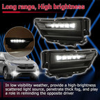 2X LED Fog Lights for Honda CR-V (2020-2022)