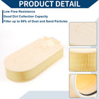 Engine Air Filter No. 6510940004 for Mercedes-Benz C204 C180 2007–2015