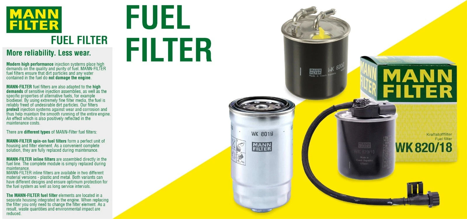 Set of 2 Fuel Filters for Mercedes-Benz GL320 ML350 GL450 (2007–2012)