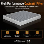 Cabin Filter for Jeep Compass Patriot (2007–2017) 5058693AA PC4313 C25869