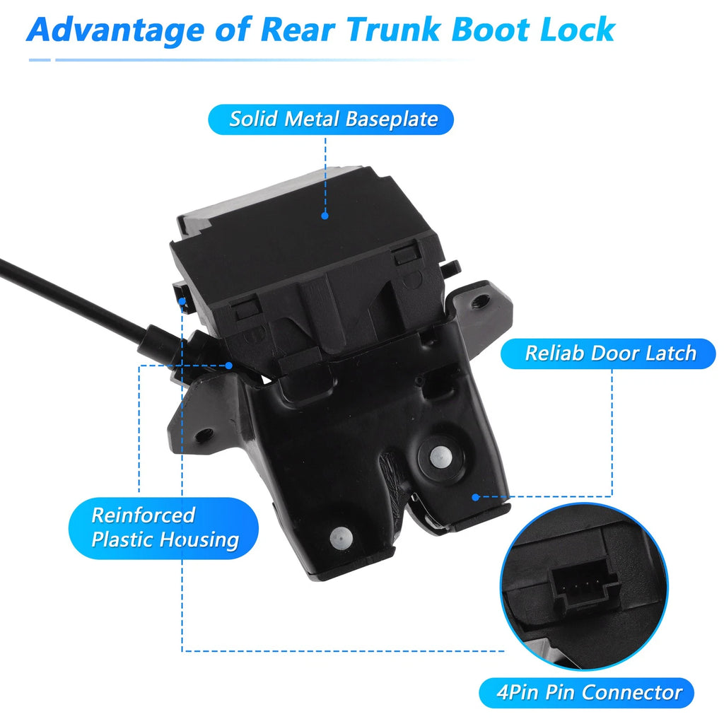 Rear Trunk Latch Lock Actuator for Mercedes-Benz CLS63 AMG (2007–2018) 1717500085