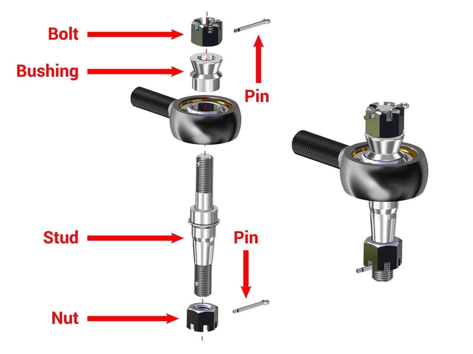 Heavy Duty Tie Rod Kit for Polaris RZR S 1000 / S4 1000 (2016–2020)