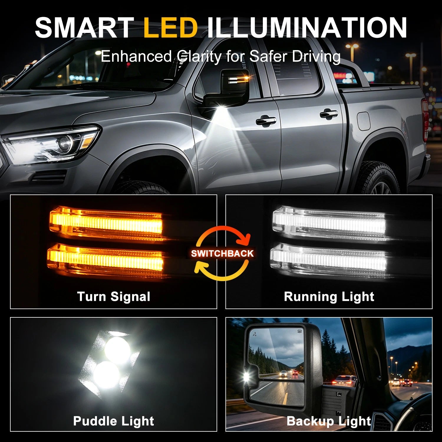 Set of 2 Power Heated LED Signal Puddle Light Tow Mirrors for Silverado 1500 LTD (2019–2025)
