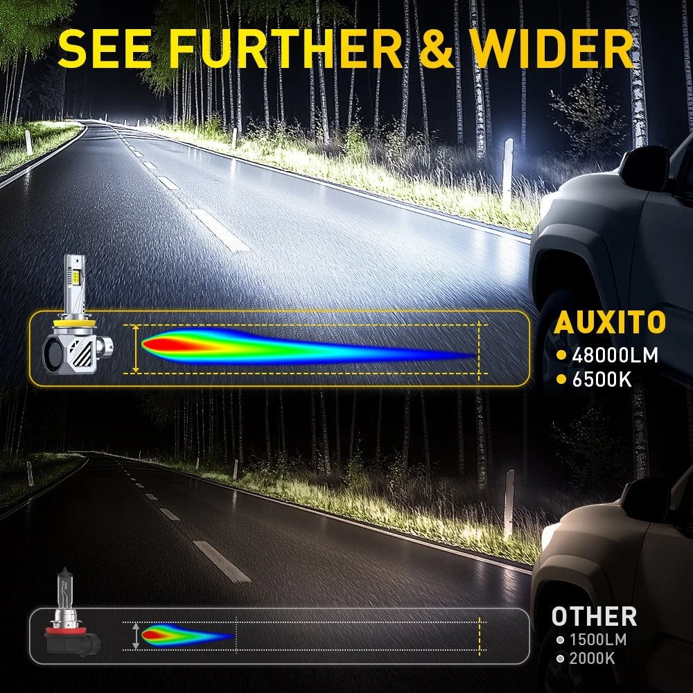 H11 H8 LED Headlight Bulbs Kit 48000LM 6500K High/Low Beam (2X)