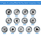 Set of 4 Wheel Lock Lug Nuts for VW (with Antitheft Removal Key 538)