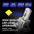 Set of 4 9003 H4 LED Headlight Bulbs for Hi/Lo Beam Conversion
