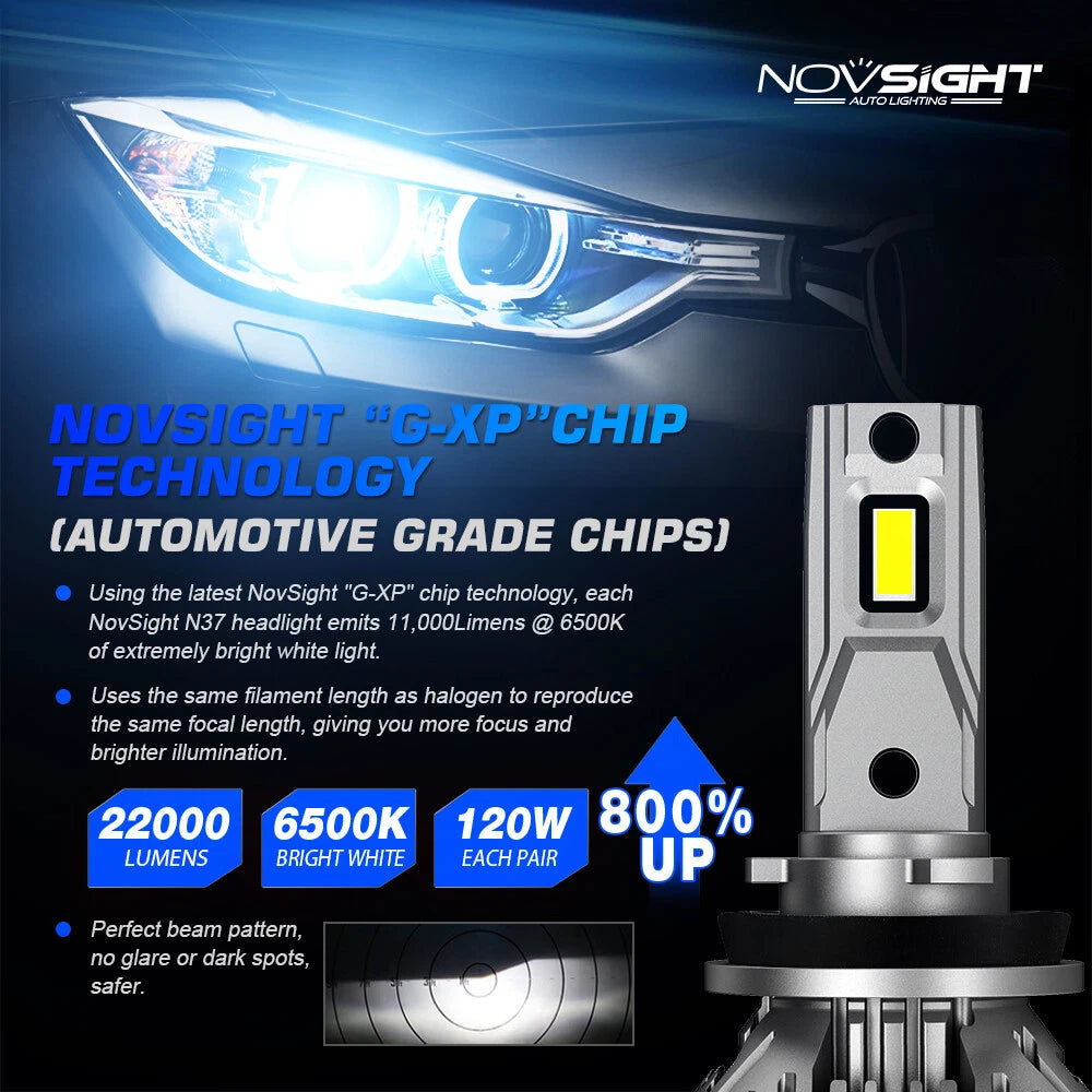 2X H11 H8 H9 LED Headlight Bulbs 120W 22000LM 6500K for NOVSIGHT