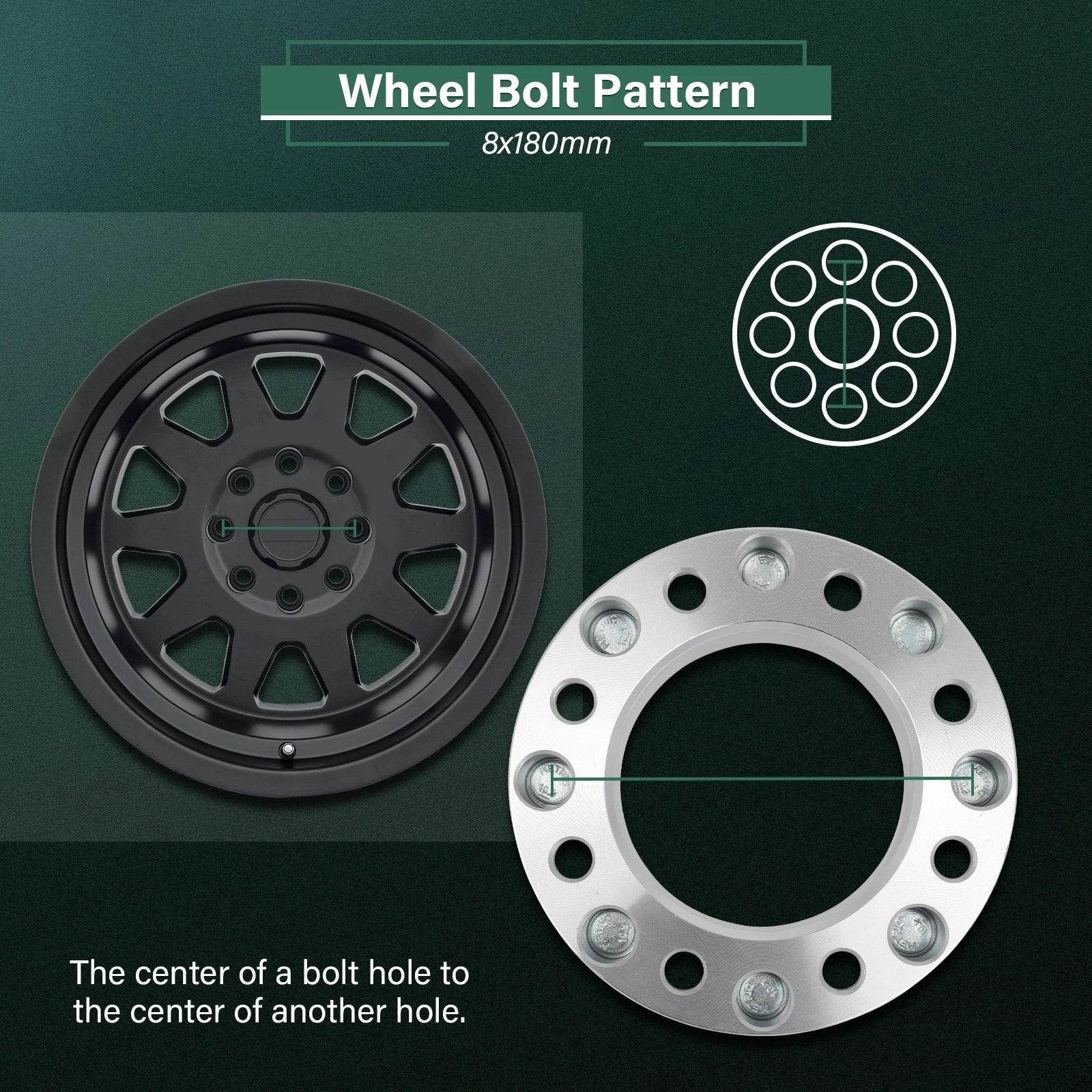 4X 2" Wheel Adapters 8x170 to 8x180 14x1.5 for Ford F250 F350 (2003–2022)