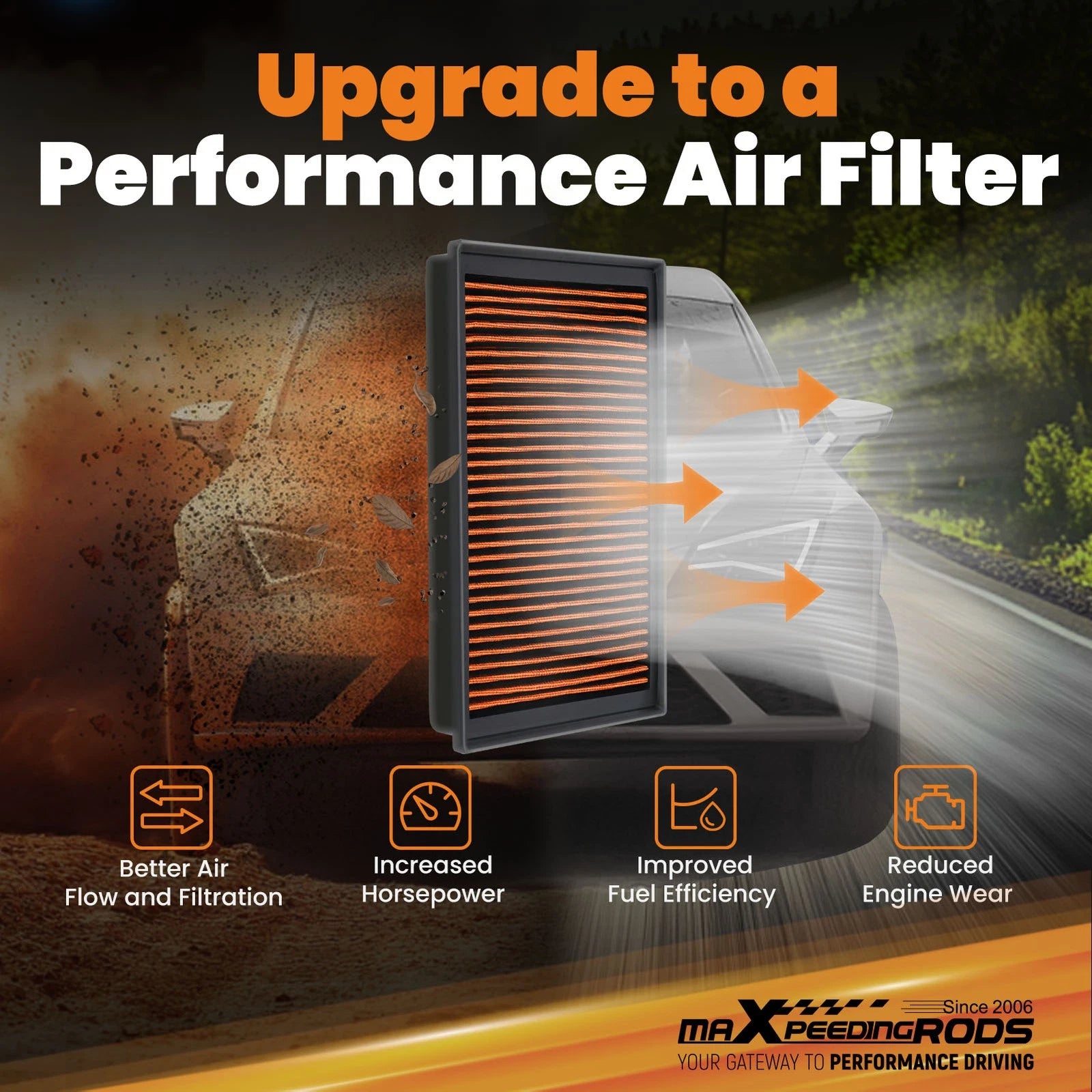 Engine Air Filter for Toyota 4Runner, FJ Cruiser (2003-2023)