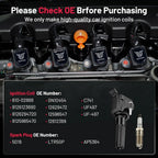 Ignition Coil & Iridium Spark Plug Set of 6 for Chevrolet Colorado (2007–2012)