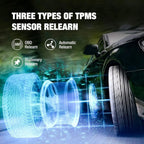 TPMS Tire Pressure Sensor for 2010-2017 Subaru Outback 3.6L (3.6)