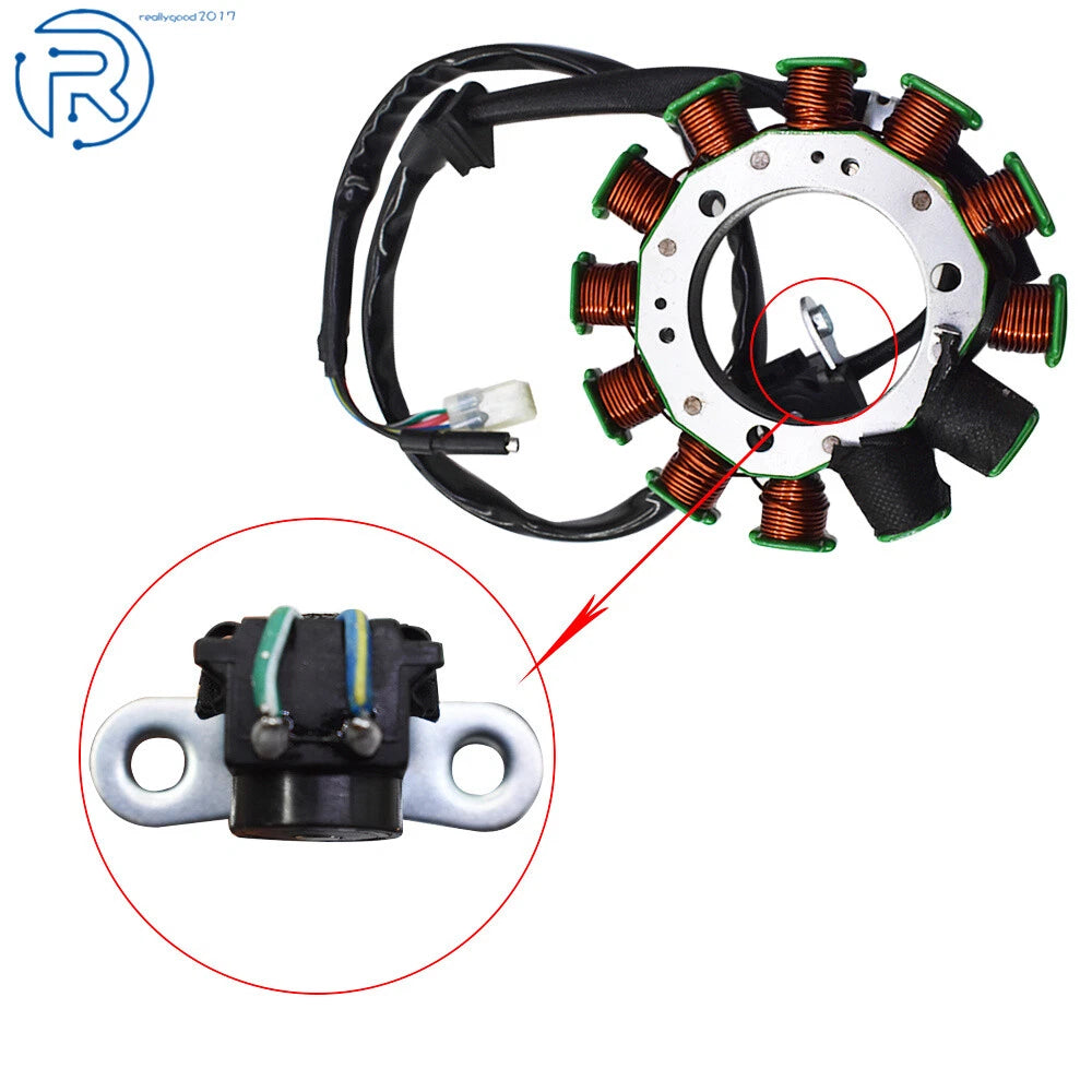 Stator & Gasket for Honda TRX400EX Sportrax (1999-2008)