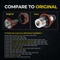 LED Angel Eyes Amber Halo Ring Marker Light Bulb for BMW E39 E60 E61 (1997–2010)