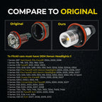 LED Angel Eyes Amber Halo Ring Marker Light Bulb for BMW E39 E60 E61 (1997–2010)