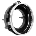 Headlight Bulb Bracket Bucket for Jeep Wrangler (1997–2006)