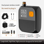 Portable Inflator Pump for Inflatable Boats (2010–2023)