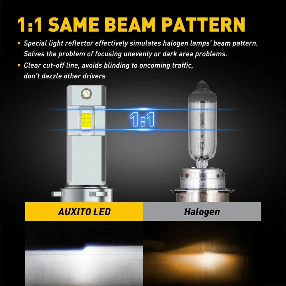 2X LED Headlight Bulbs for H11 H8 (6500K White)