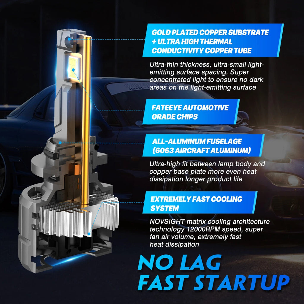 2X 9005 LED Headlight Bulbs Kit for NOVSIGHT (200W, 60000LM, 6500K)