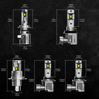 2X H7 LED Headlight Bulbs Conversion Kit 6500K 18000LM 80W for