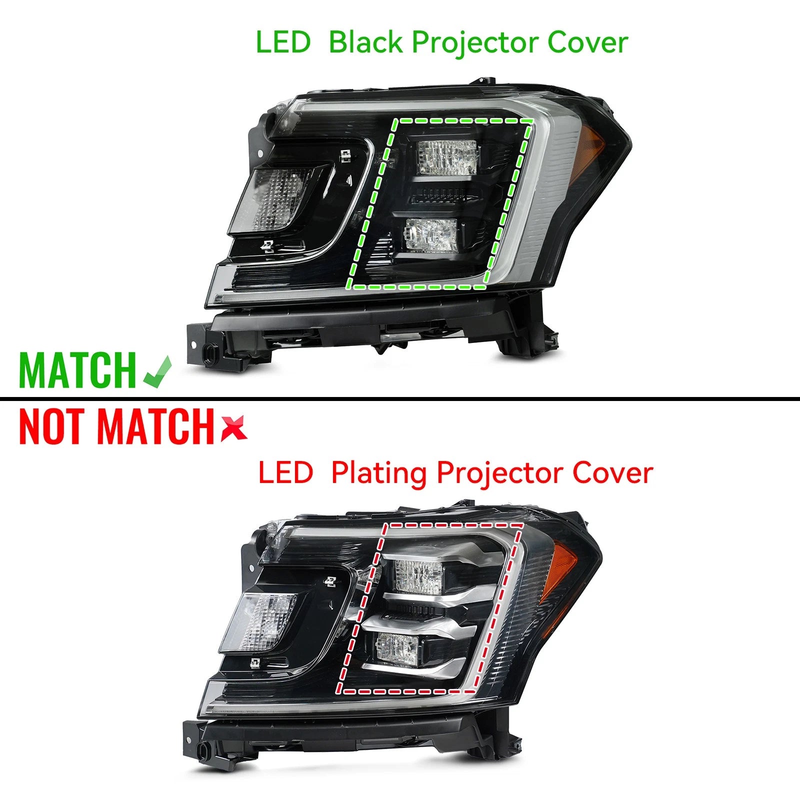 Set of 2 LED Headlights for Ford Expedition (2018–2021) Black Projector R+L