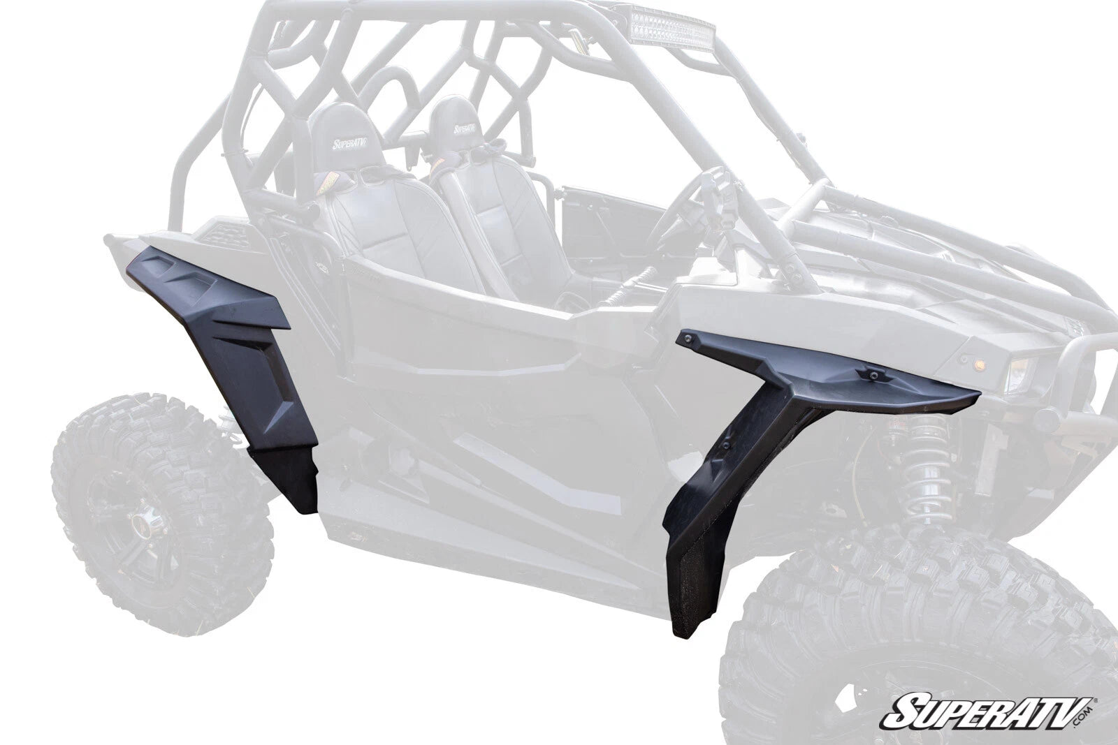 Fender Flares for Polaris RZR 900/S/4 (2015–2020) - Front & Rear