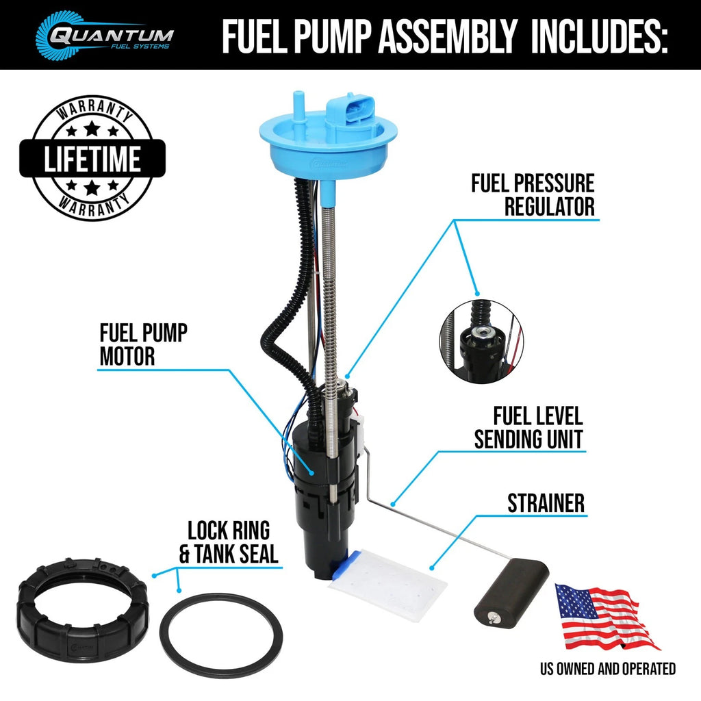 Fuel Pump Module Assembly + Lock Ring + Gasket for Polaris Ranger 800 (2011–2017)