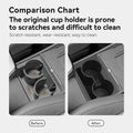 Scratch-Resistant TPE Cup Holder for Kia EV3 Center Console (2024–2025)
