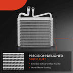 A/C Evaporator Core for Ford Expedition, F150, Lincoln Navigator (2003–2007)
