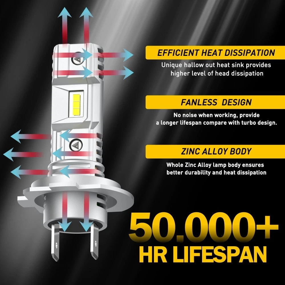 2X H7 LED Headlight Bulbs for Q10 EXV (6000K, 20000LM)