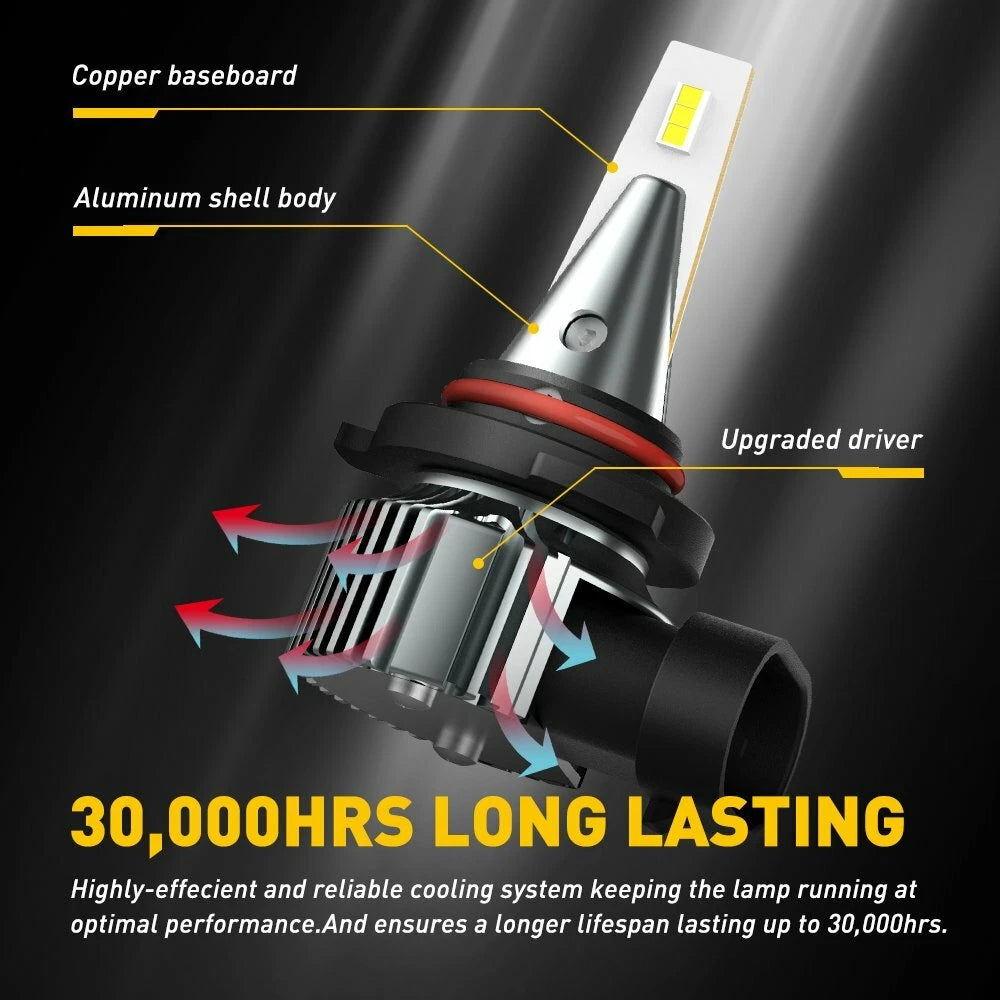 2X H10 LED Fog Driving Light Bulbs