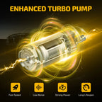 Fuel Pump Assembly for Volkswagen Passat W8 4.0L (2002–2004) P76569M E8560M