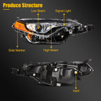 2X Projector Headlights with Bulbs for Toyota Corolla (2017–2019)