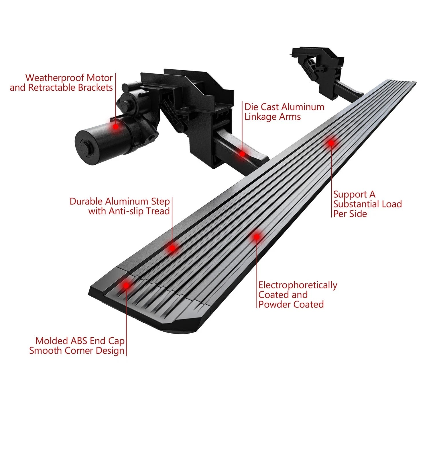 Set of 2 Power Side Steps for Ford F150 Super Cab (2015-2020)