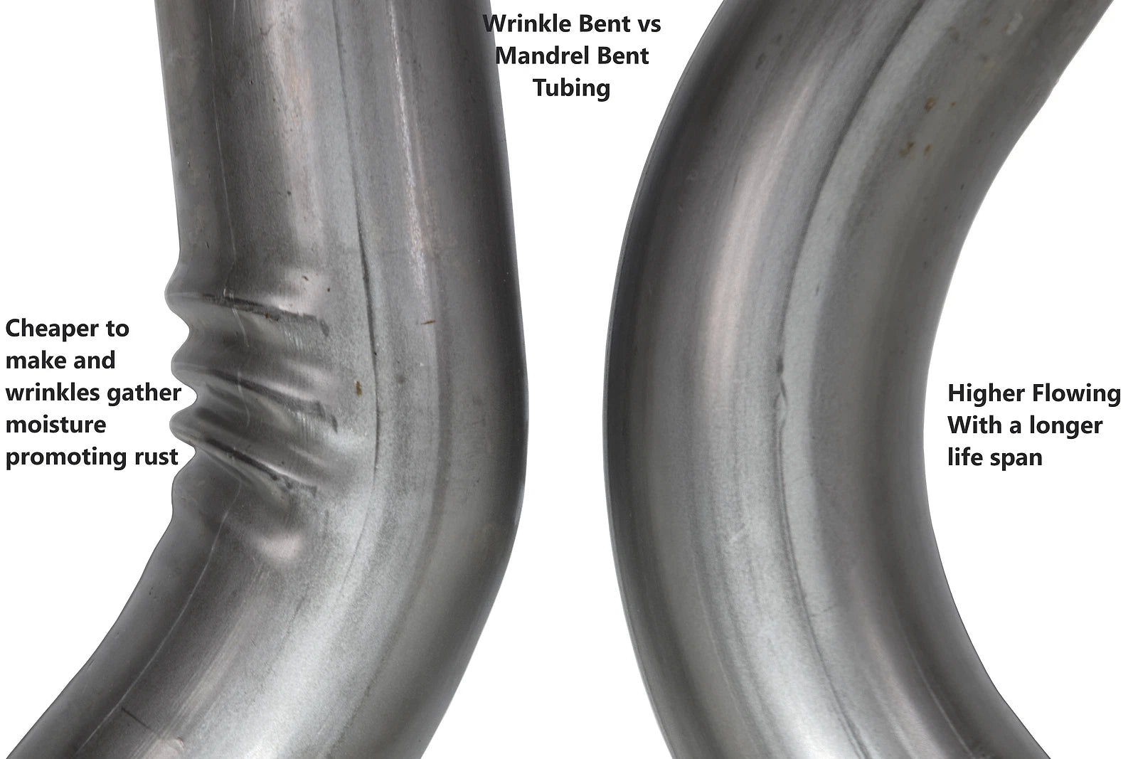 3" Exhaust Kit for Ford F-150 (2004-2014) Slash Tip
