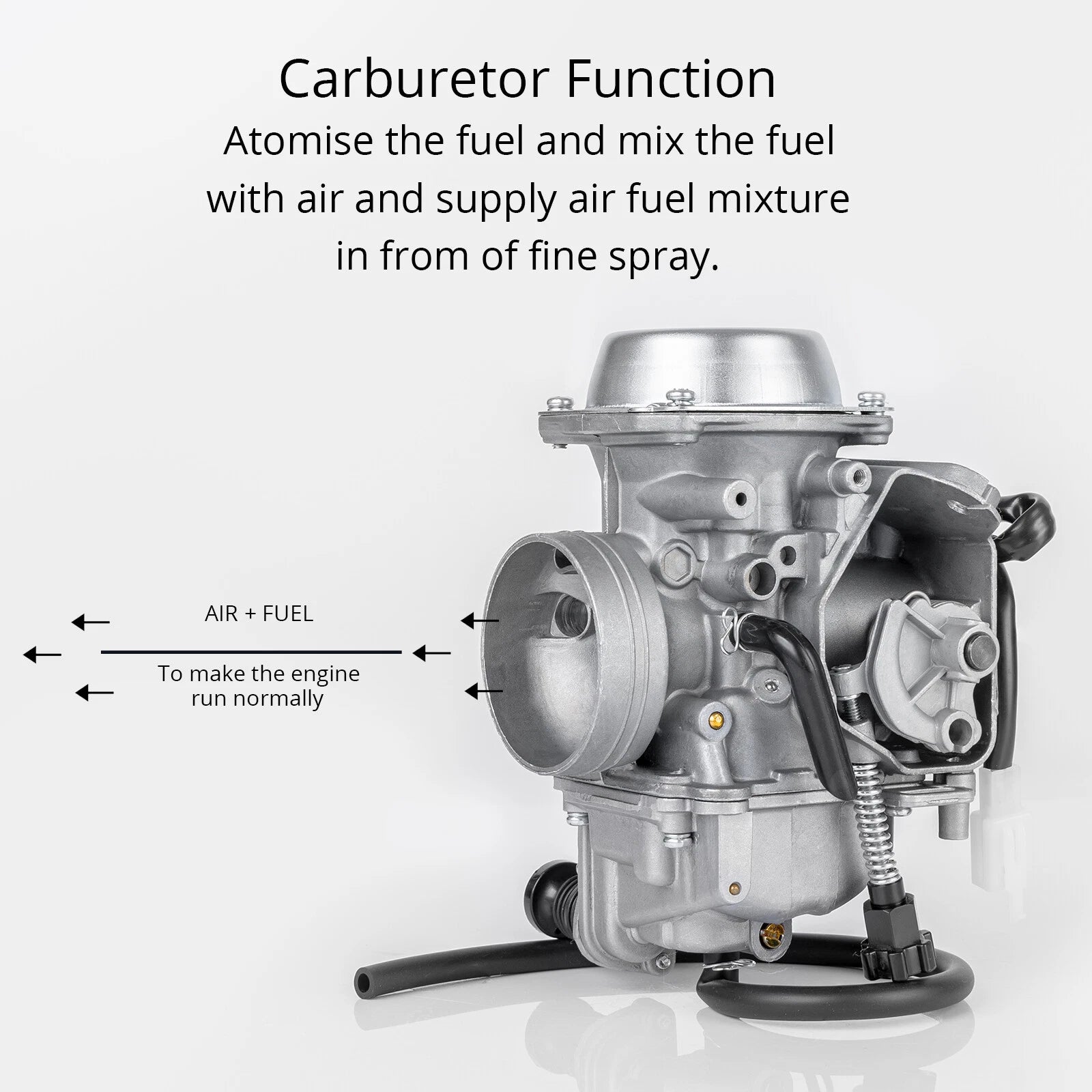 Carburetor for Honda FourTrax Rancher 350 2X4 (2004–2006) Electric Choke