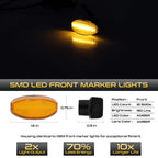 LED Front Side Marker Light Pair for Ford F150 Raptor SVT (2010–2014)