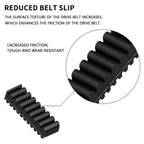 Drive Belt for Polaris Sportsman 500 4X4 HO (1996–1998, 2000, 2002, 2006–2013) 3211077