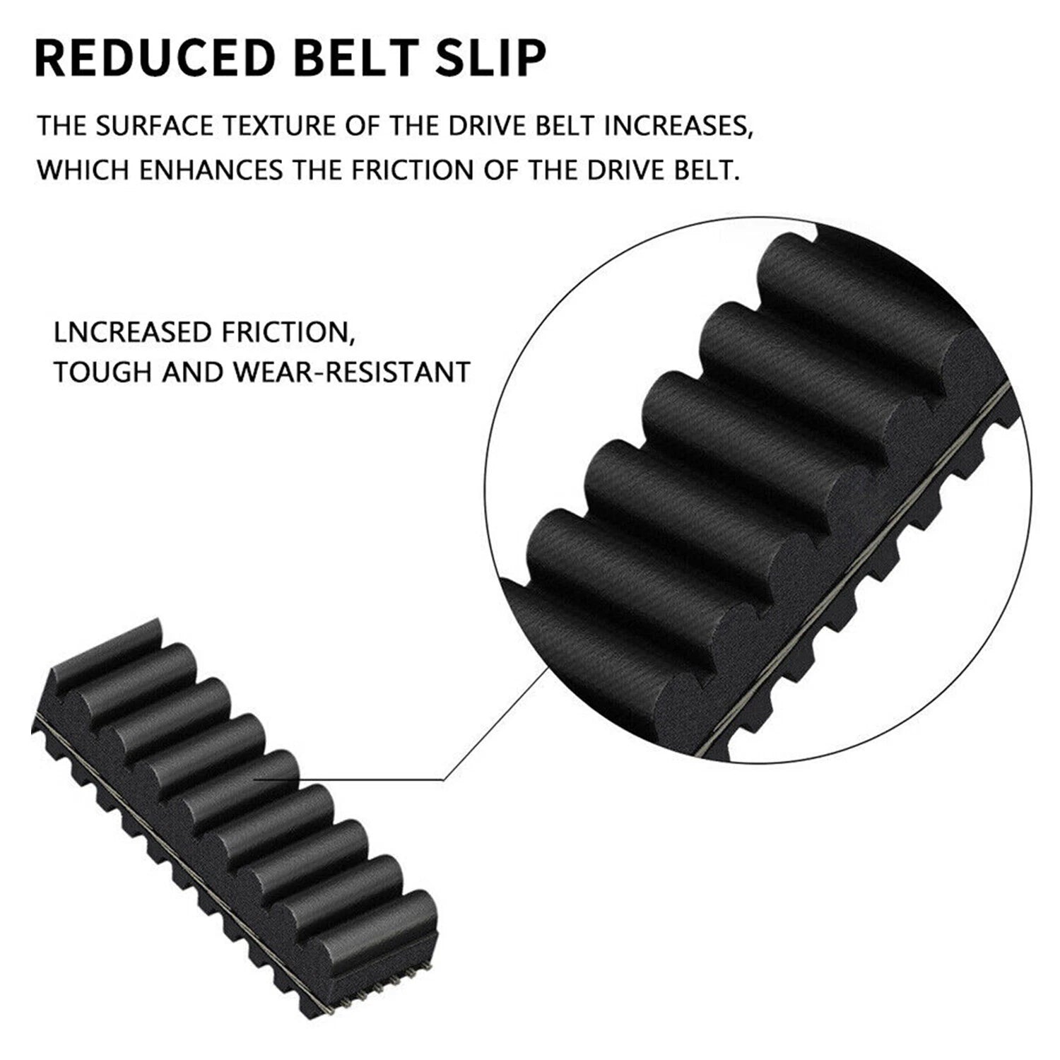 Drive Belt for Polaris Sportsman 500 4X4 HO (1996–1998, 2000, 2002, 2006–2013) 3211077